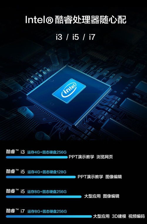 新款65寸商教一體機(jī)希沃MC65GEE在貴州報(bào)價(jià)9999元，深度解析軟件開發(fā)優(yōu)勢